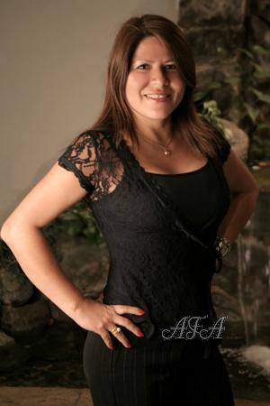 Beautiful Women