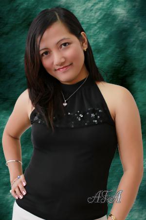 Beautiful Women