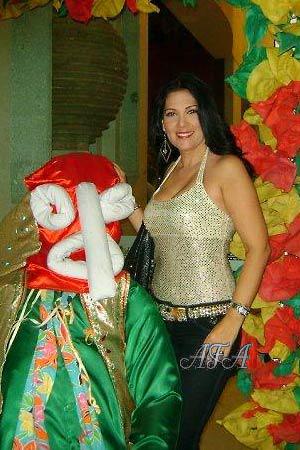 Beautiful Women