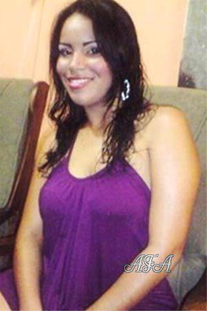 Beautiful Women