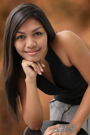 Beautiful Women