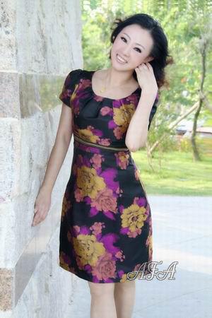 Beautiful Women