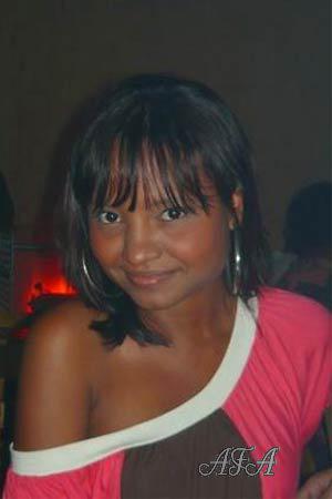 Beautiful Women