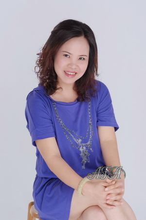 Beautiful Women
