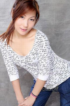 Beautiful Women