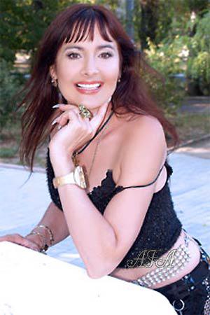 Beautiful Women