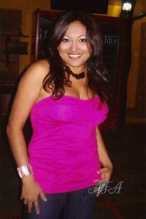 Beautiful Women