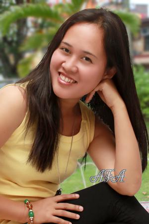 Beautiful Women