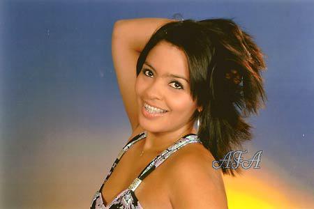 Beautiful Women
