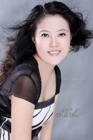 Beautiful Women