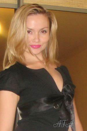 Beautiful Women