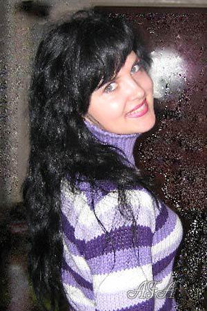 Beautiful Women