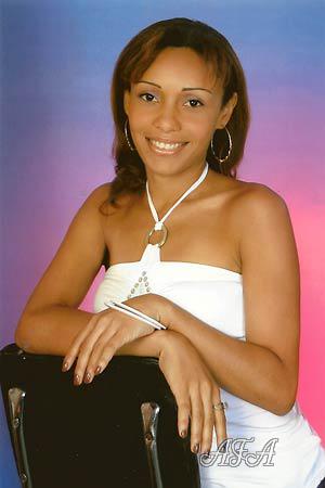 Beautiful Women