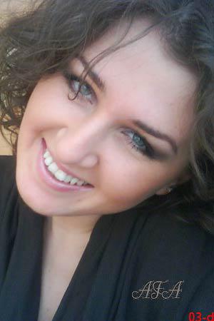 Beautiful Women