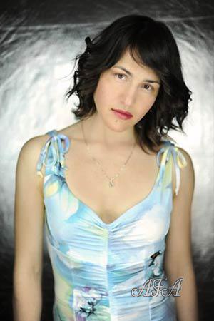Beautiful Women