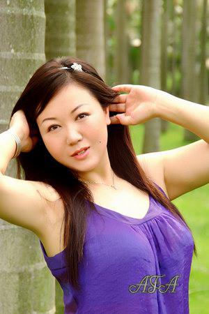 Beautiful Women