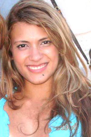 Beautiful Women