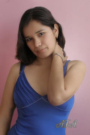 Beautiful Women