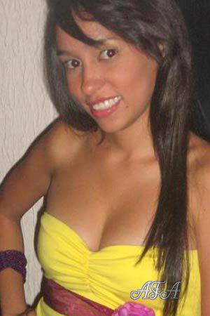 Beautiful Women