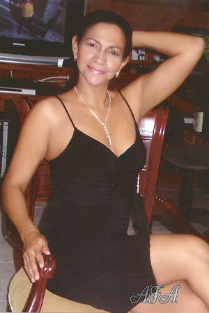Beautiful Women