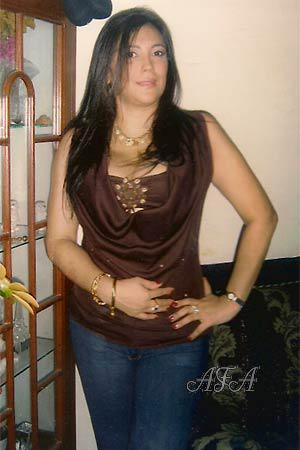 Beautiful Women