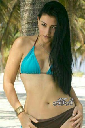Costa Rica women