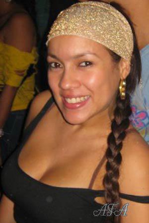 Beautiful Women
