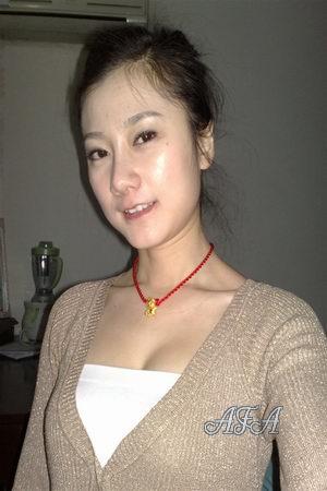 Beautiful Women