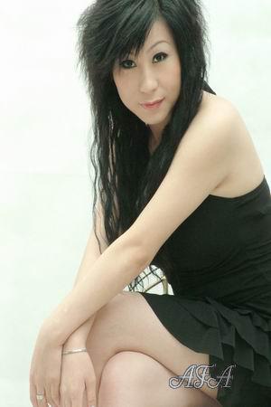 Beautiful Women