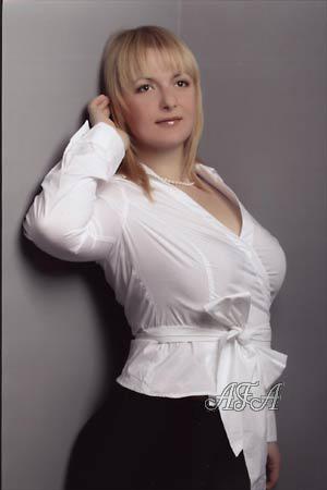 Beautiful Women