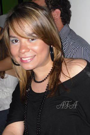 Beautiful Women