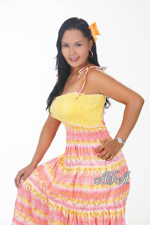 Beautiful Women