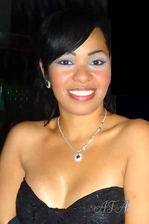 Beautiful Women