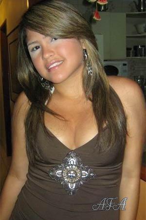 Beautiful Women