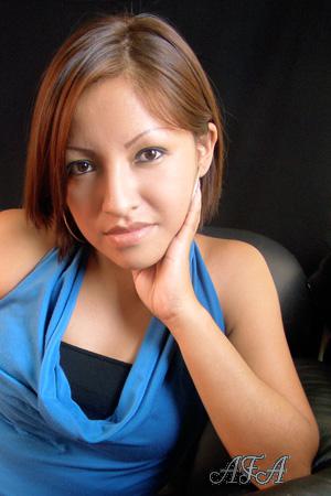 Beautiful Women
