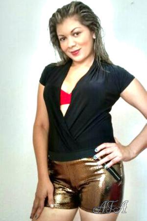 Beautiful Women