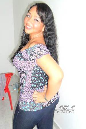 Beautiful Women
