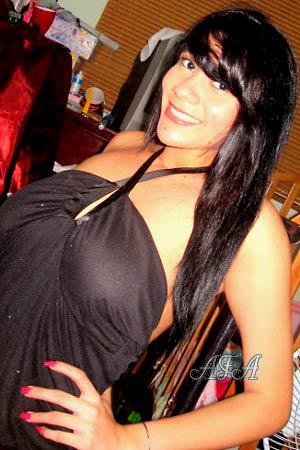 Beautiful Women