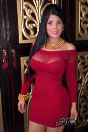 Beautiful Women