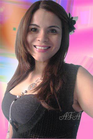Beautiful Women