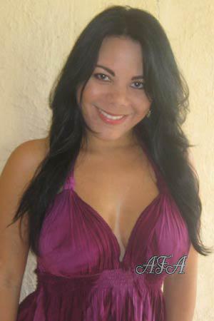 Beautiful Women