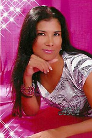 Beautiful Women