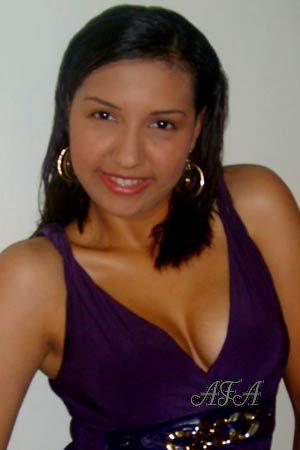 Beautiful Women