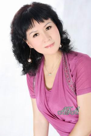 Beautiful Women
