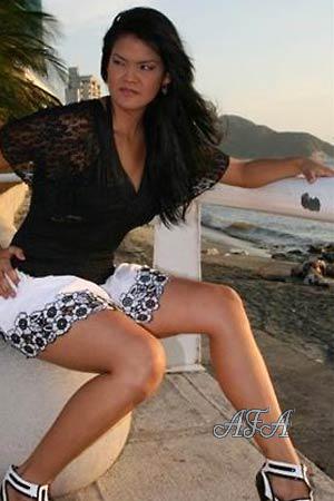 Beautiful Women