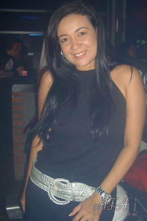 Beautiful Women