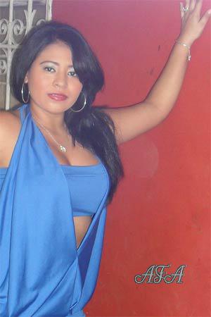 Beautiful Women