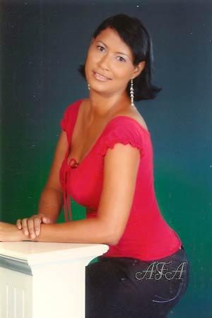 Beautiful Women