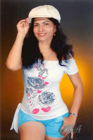 Beautiful Women