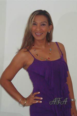 Beautiful Women